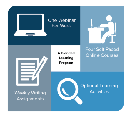 A blended learning program: One webinar per week, four self-paced online courses, weekly writing assignments, and optional learning activities. 
